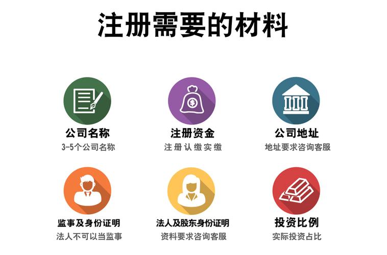 广州公司注册营业执照代办工商注销个体变更记账解除异常